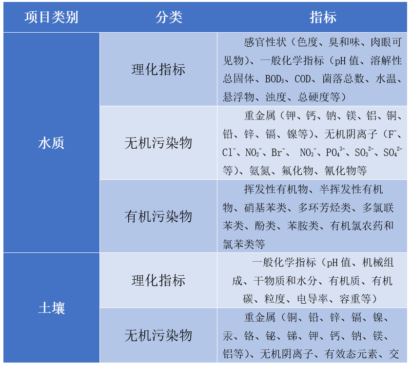 1628829308276953.png image.png